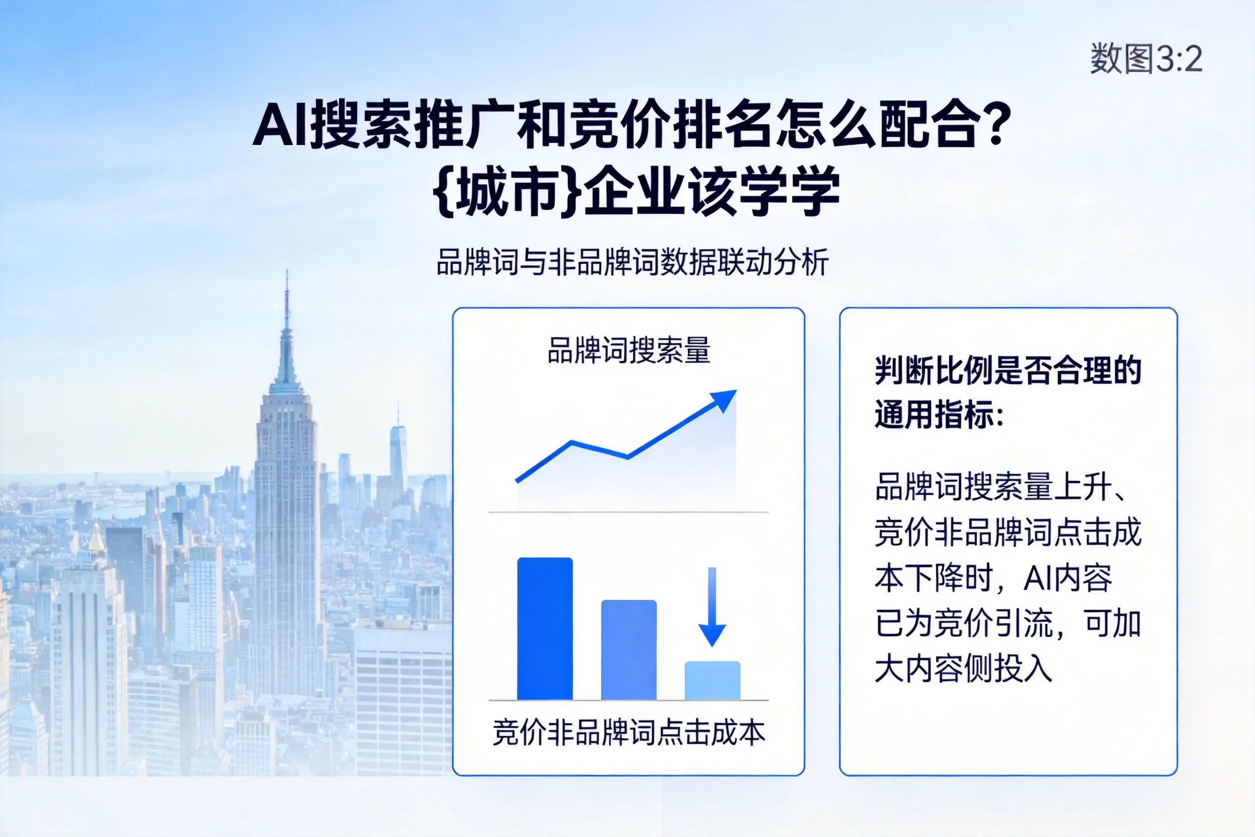 AI搜索推广和竞价排名怎么配合?五指山企业该学学