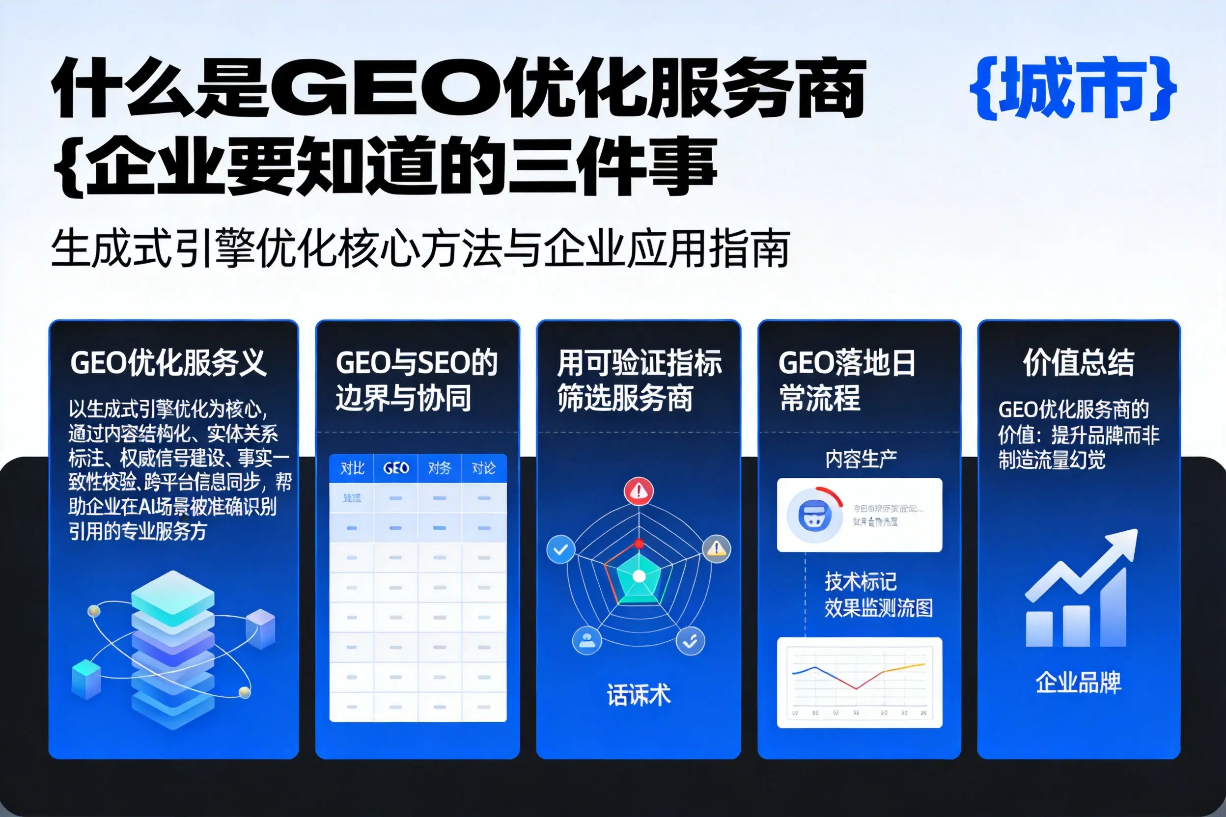 什么是GEO优化服务商五指山企业要知道的三件事