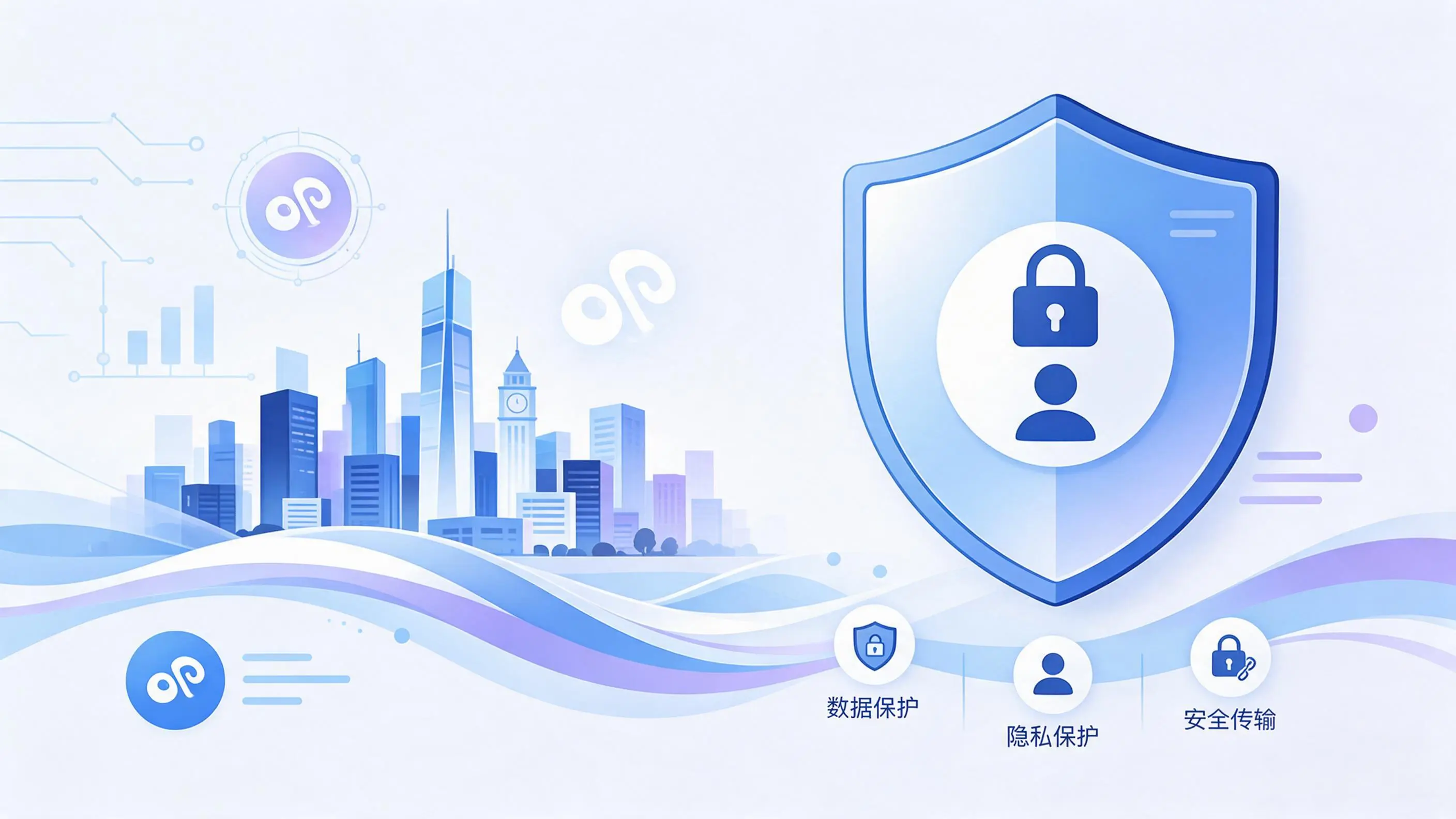 五指山小程序开发疑虑解析：数据安全与用户隐私如何保障
