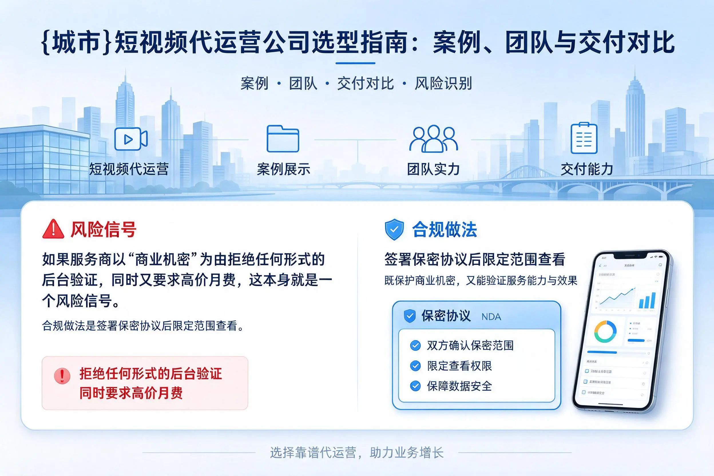 五指山短视频代运营公司选型指南：案例、团队与交付对比