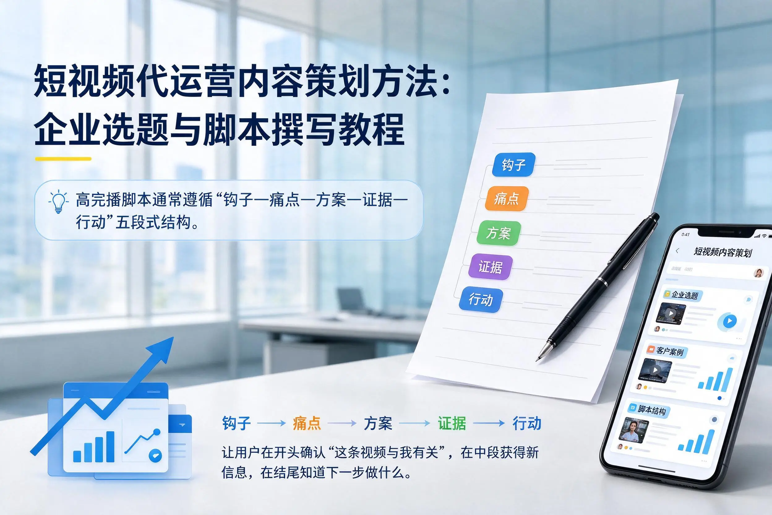 短视频代运营内容策划方法：五指山企业选题与脚本撰写教程