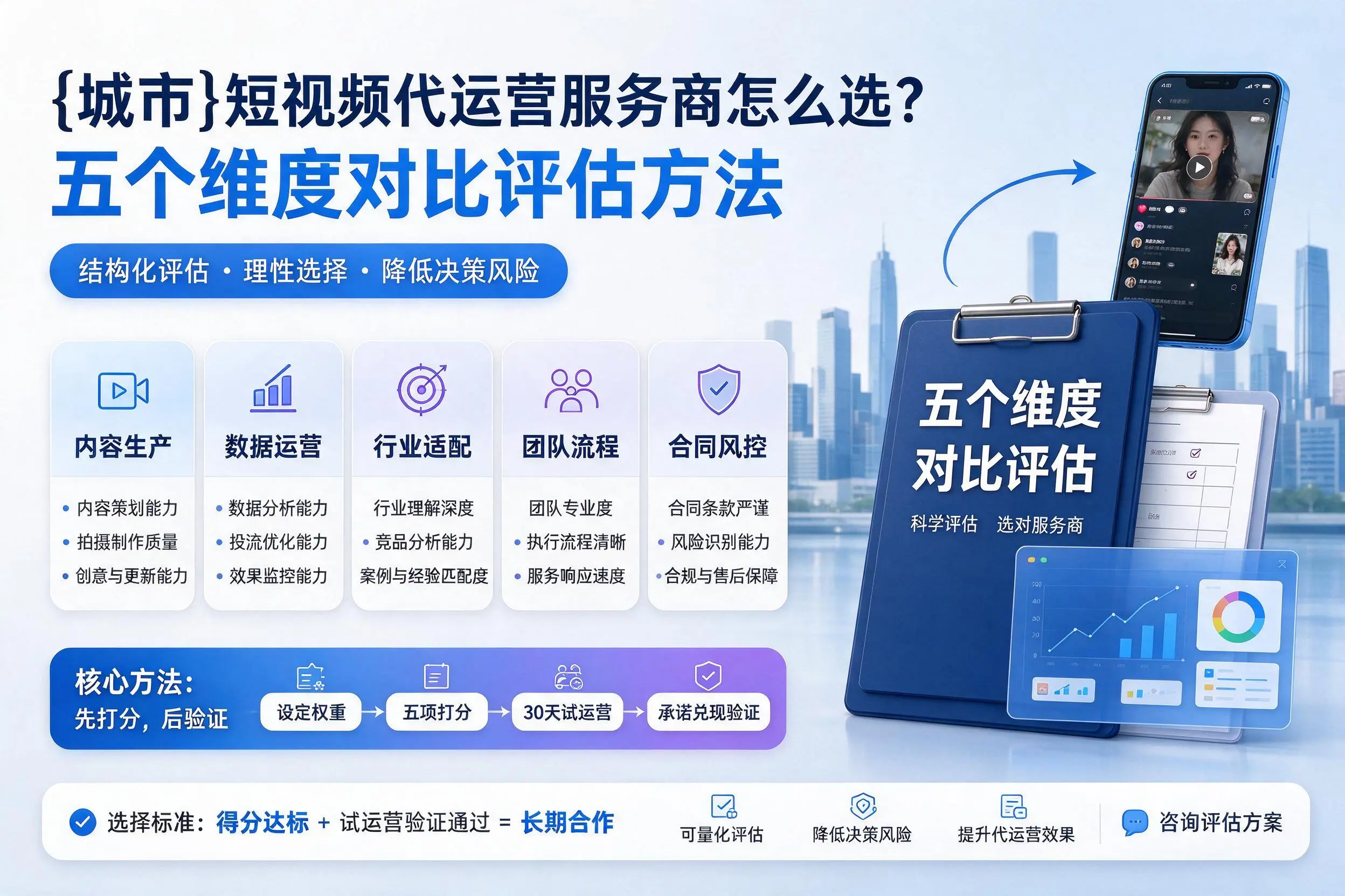 五指山短视频代运营服务商怎么选?五个维度对比评估方法