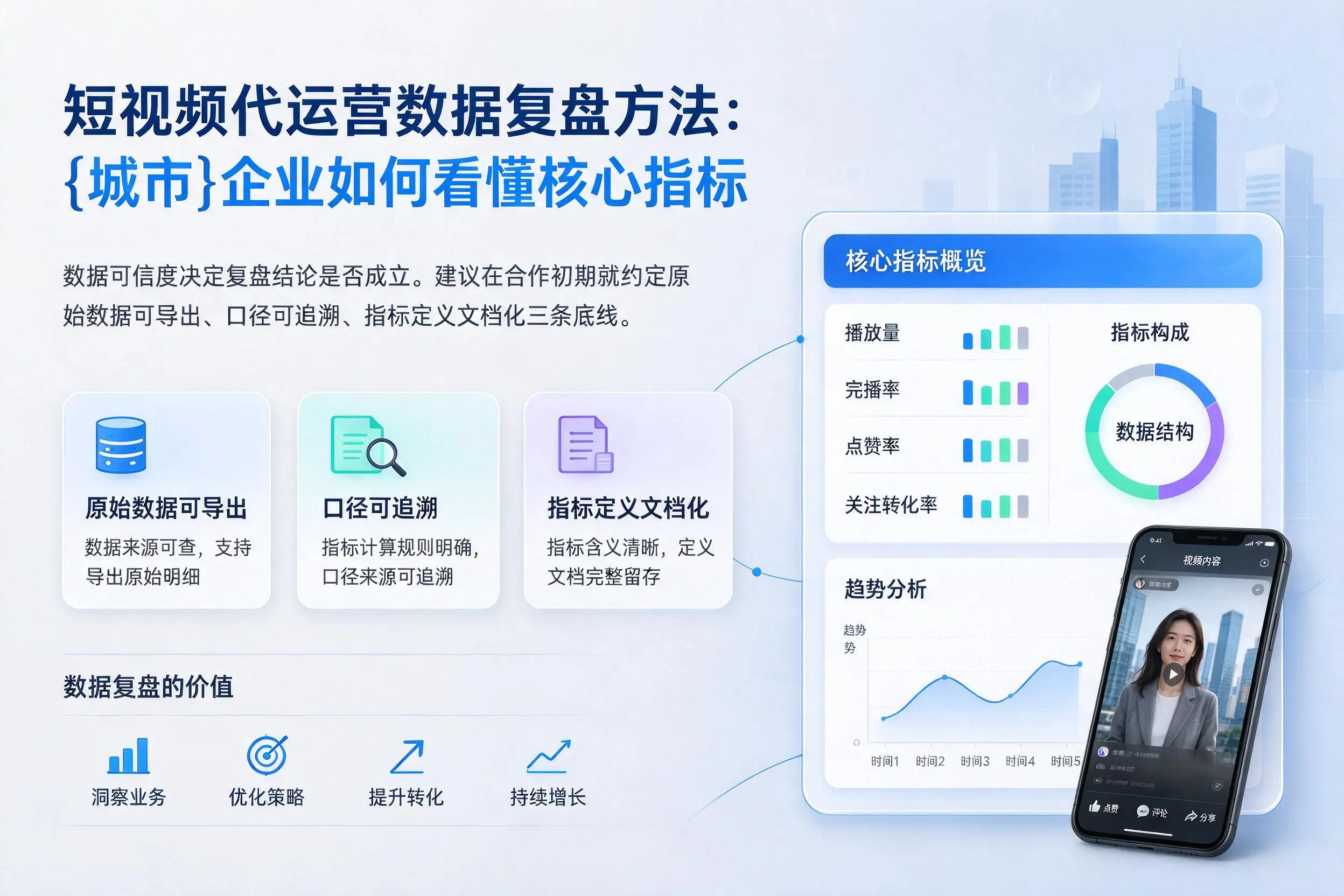 短视频代运营数据复盘方法:五指山企业如何看懂核心指标