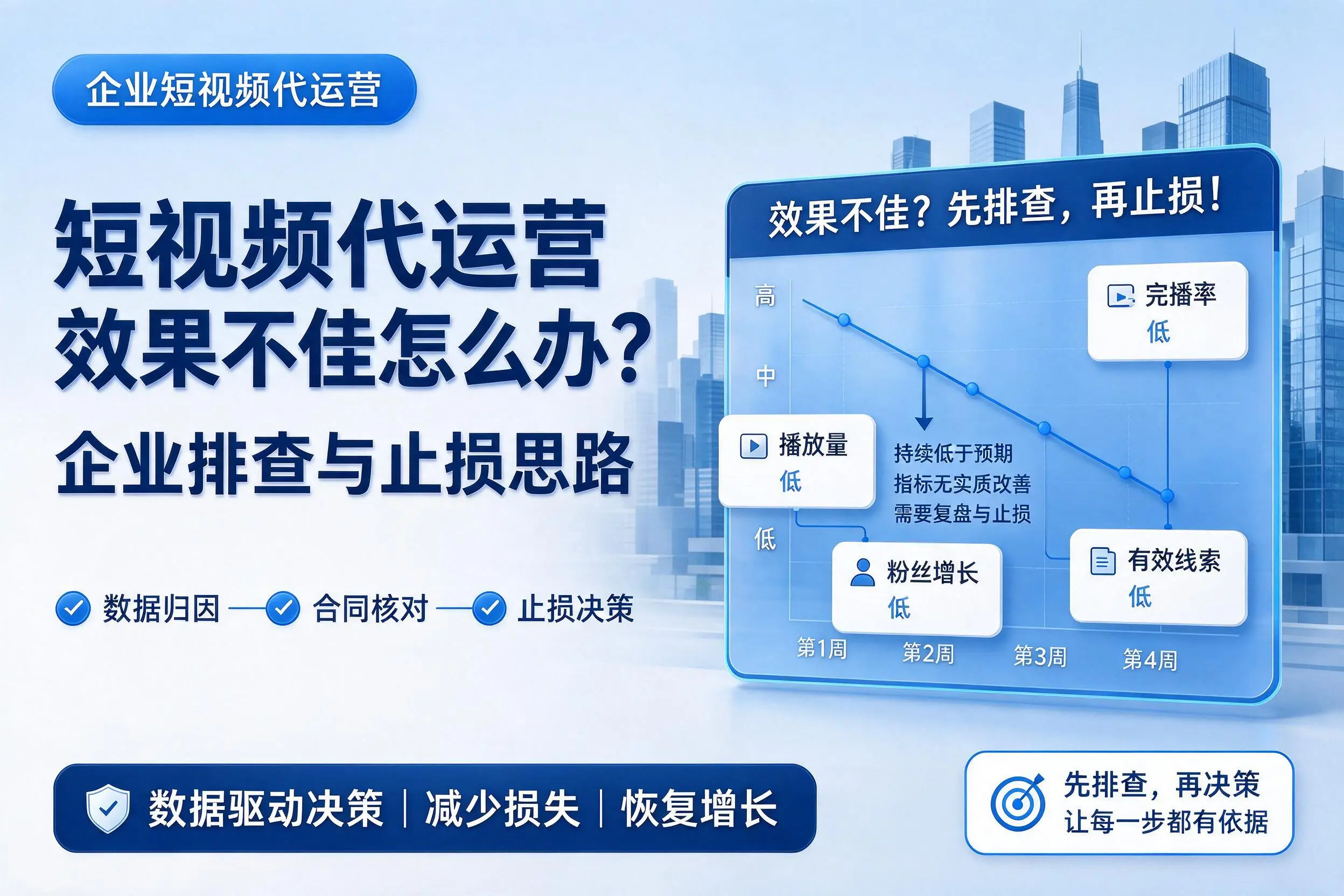短视频代运营效果不佳怎么办?五指山企业排查与止损思路