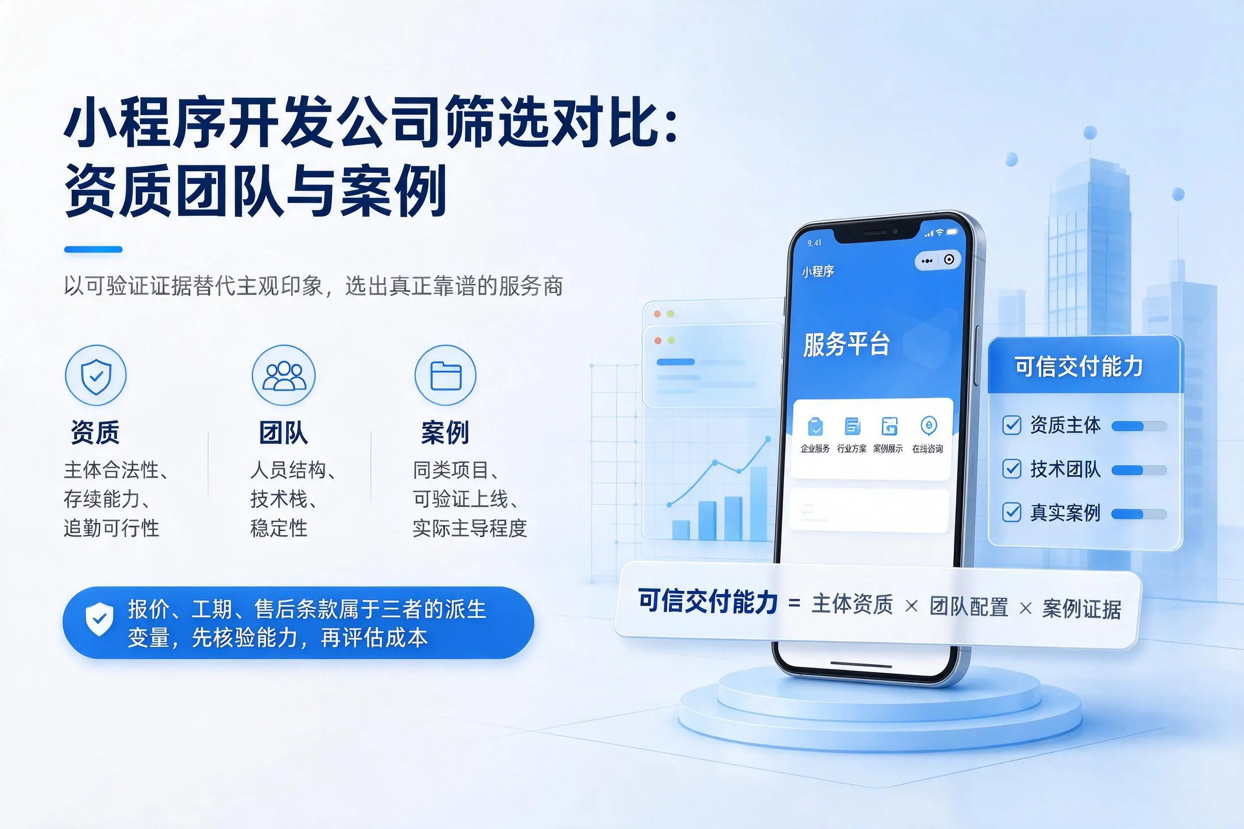 五指山小程序开发公司筛选对比：资质团队与案例