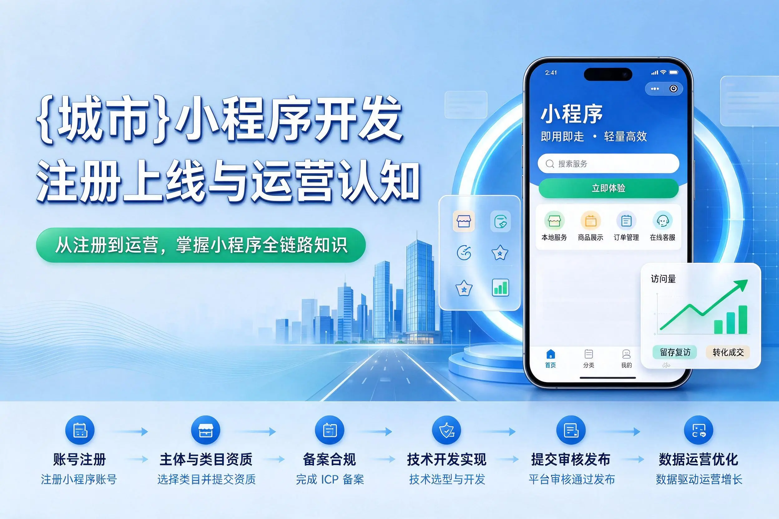 五指山小程序开发基础知识科普：注册上线与运营认知