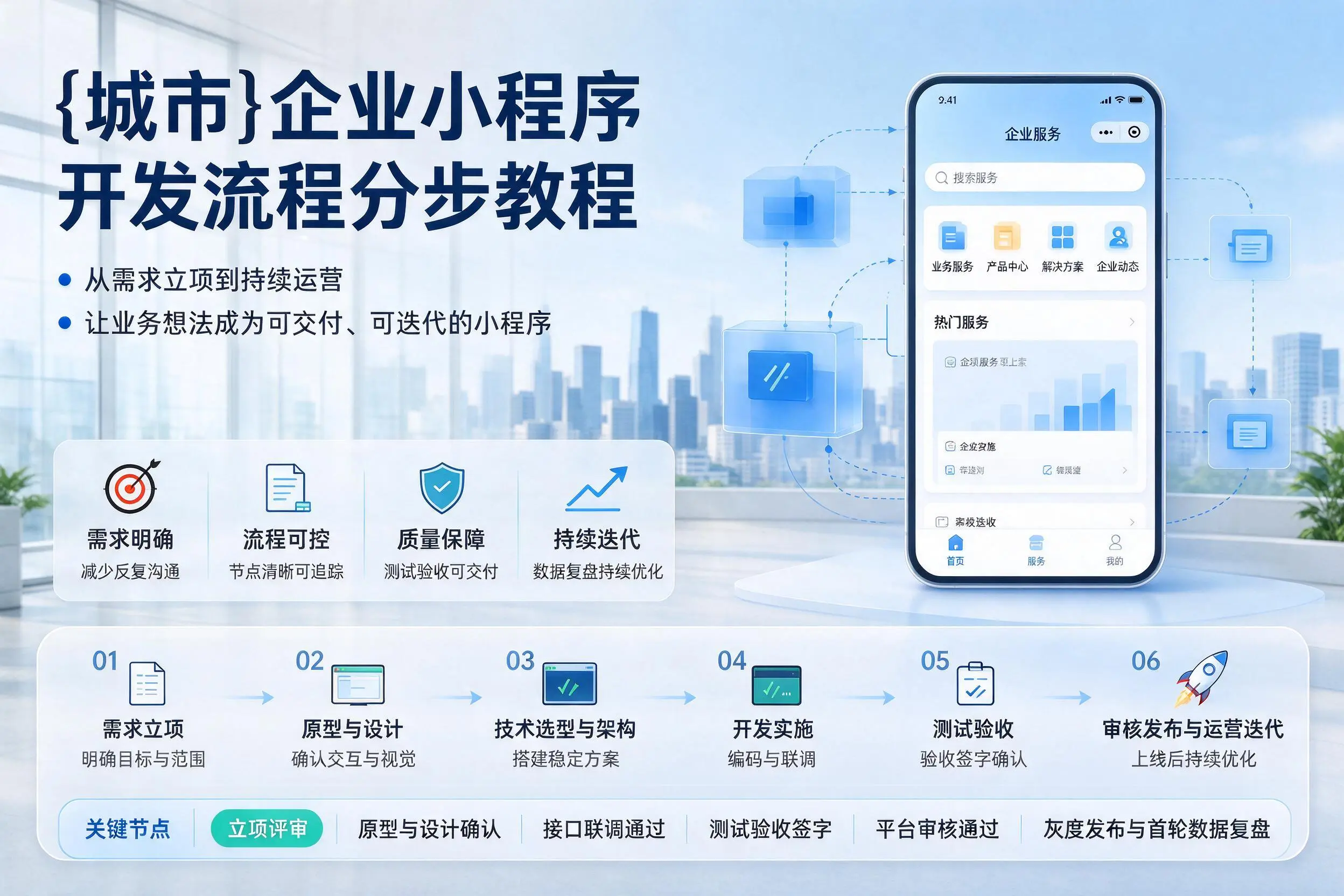 五指山企业小程序开发流程分步教程与关键节点说明