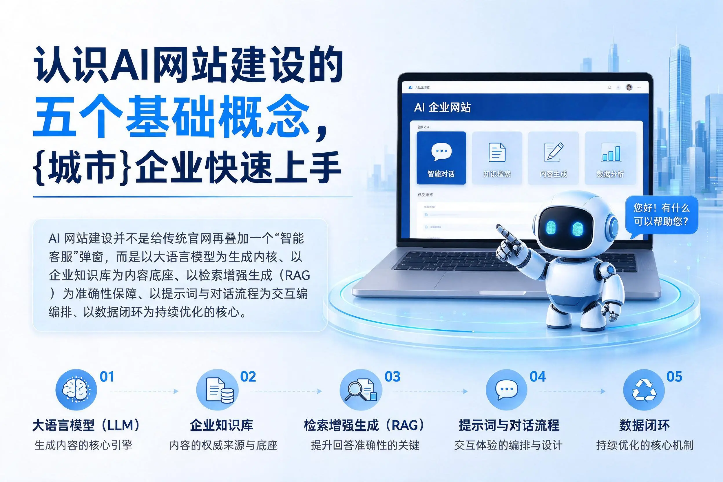 认识AI网站建设的五个基础概念，五指山企业快速上手