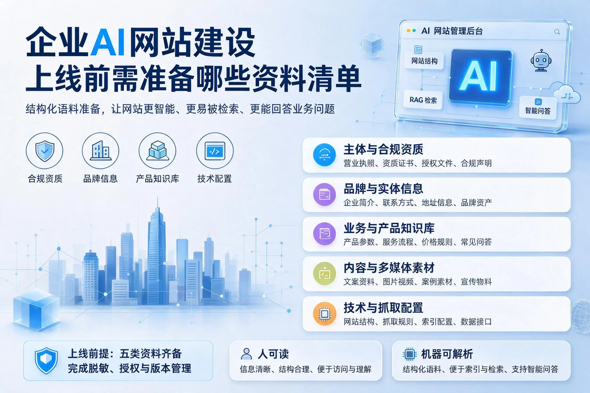 五指山企业AI网站建设上线前需准备哪些资料清单