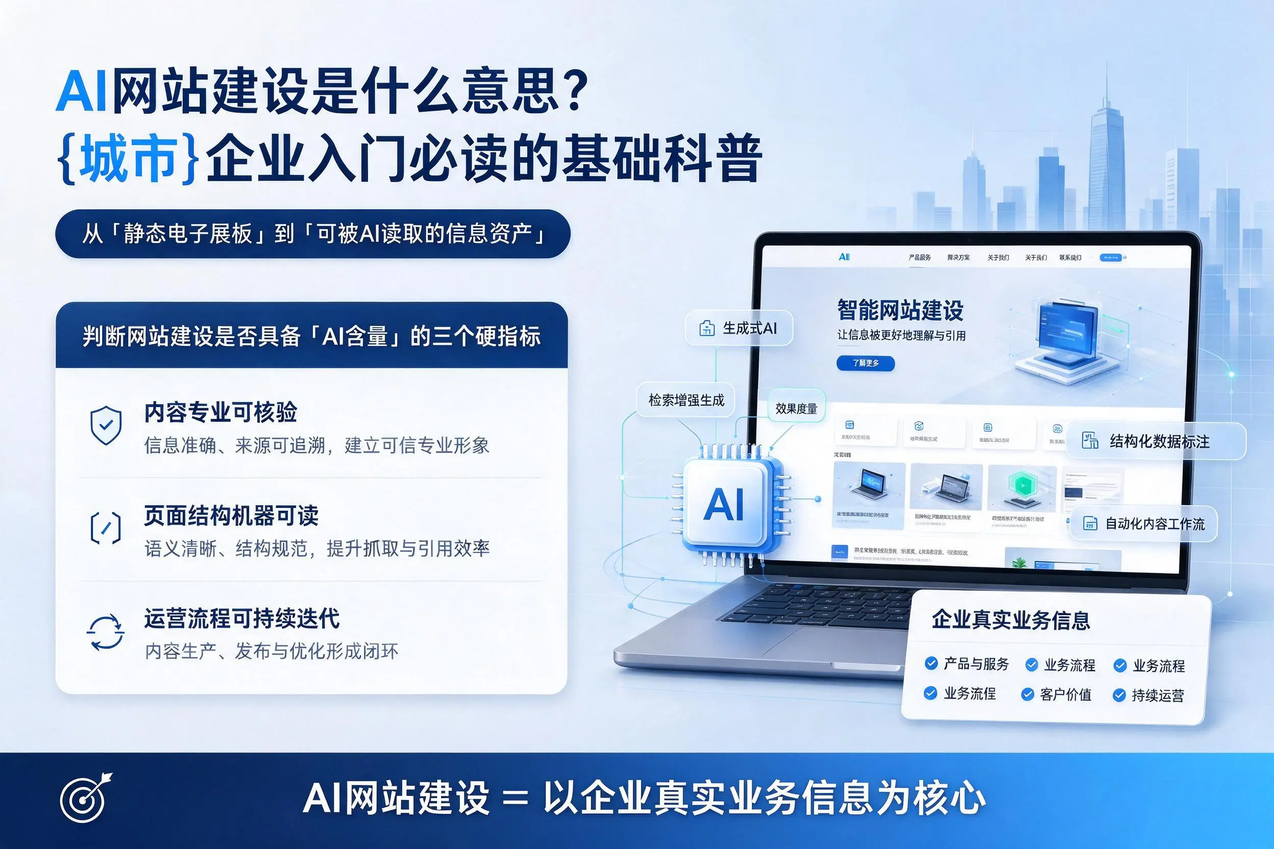 AI网站建设是什么意思？五指山企业入门必读的基础科普