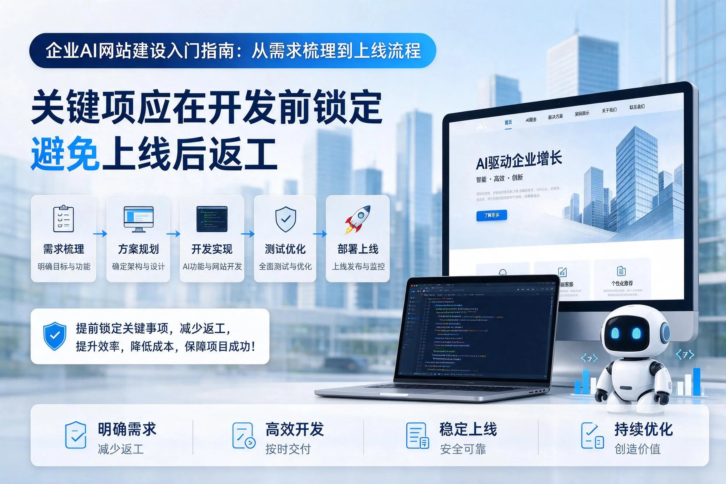 五指山企业AI网站建设入门指南：从需求梳理到上线流程