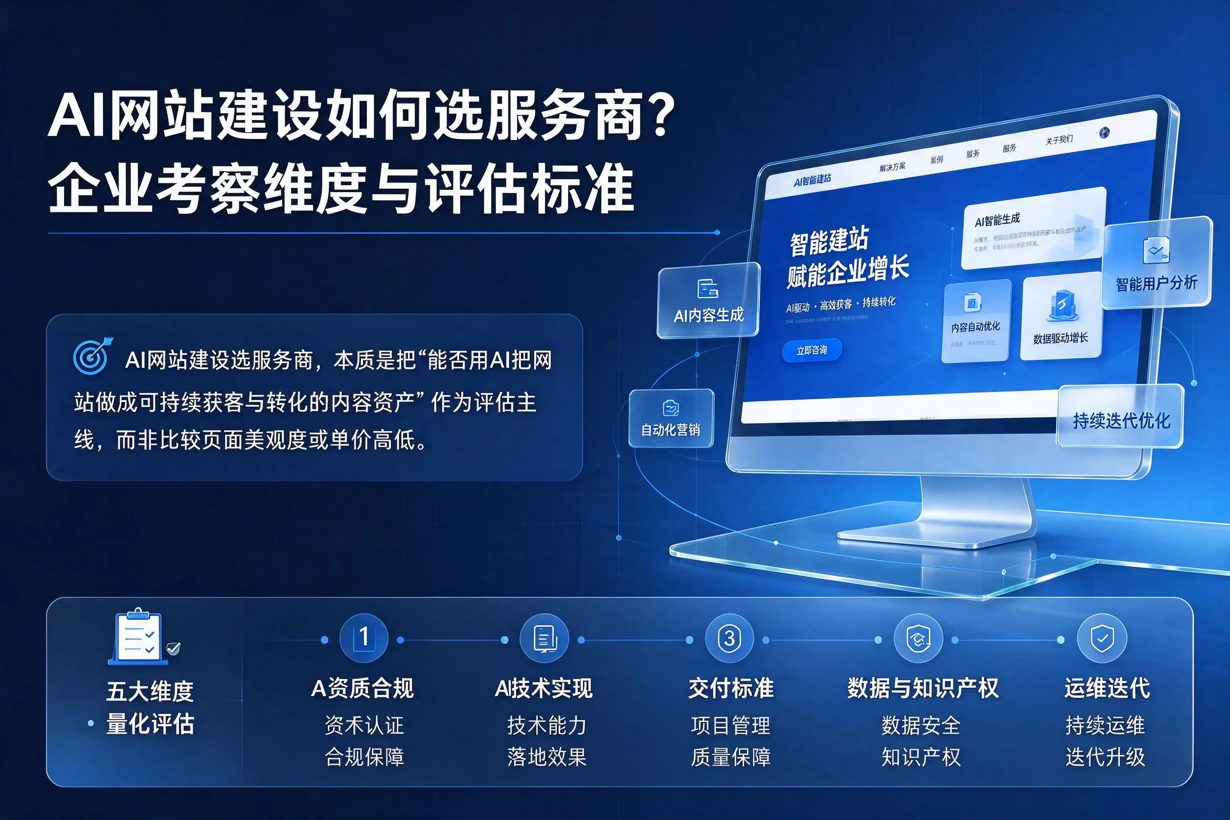 AI网站建设如何选服务商？五指山企业考察维度与评估标准