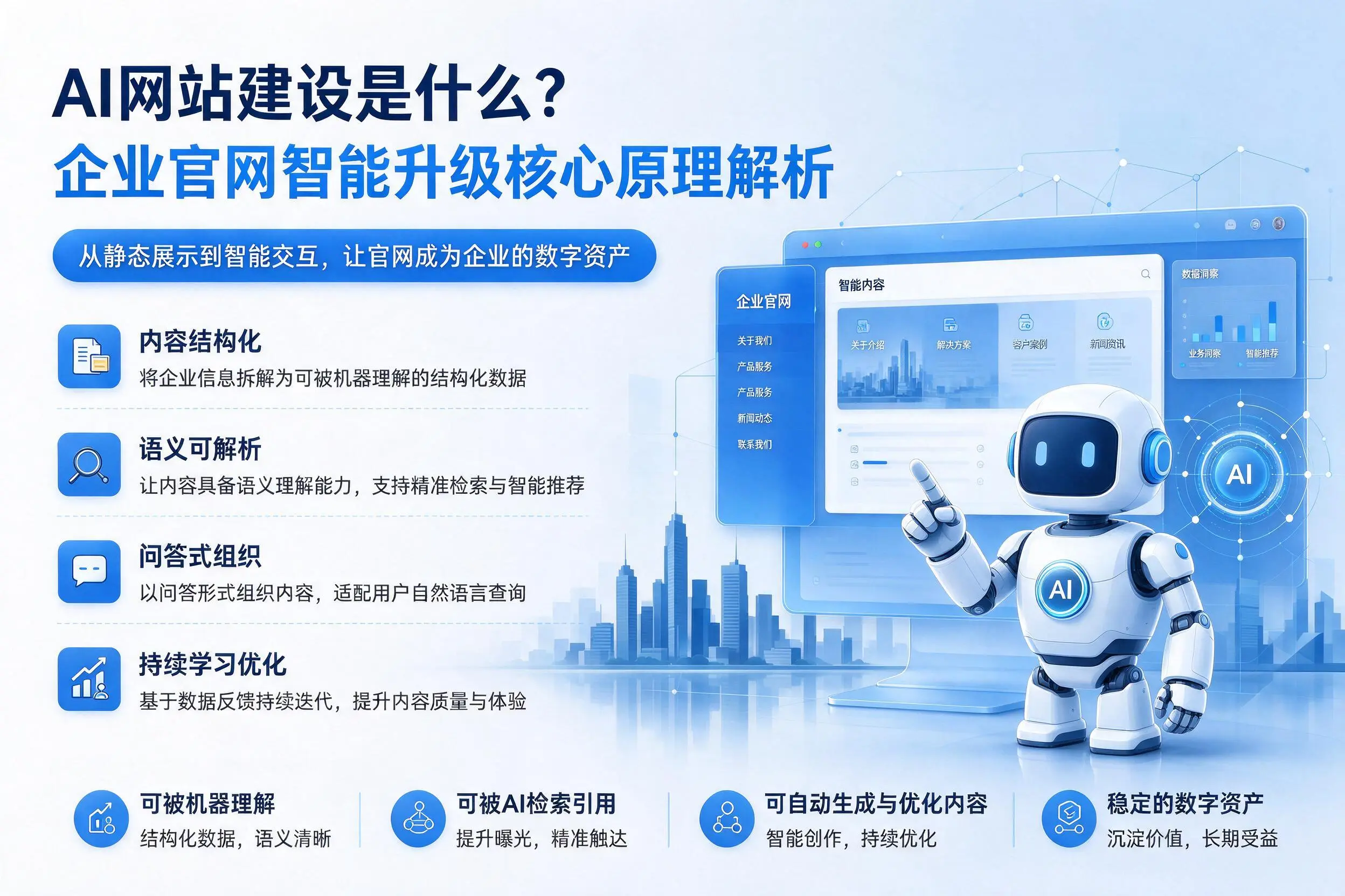AI网站建设是什么？五指山企业官网智能升级核心原理解析