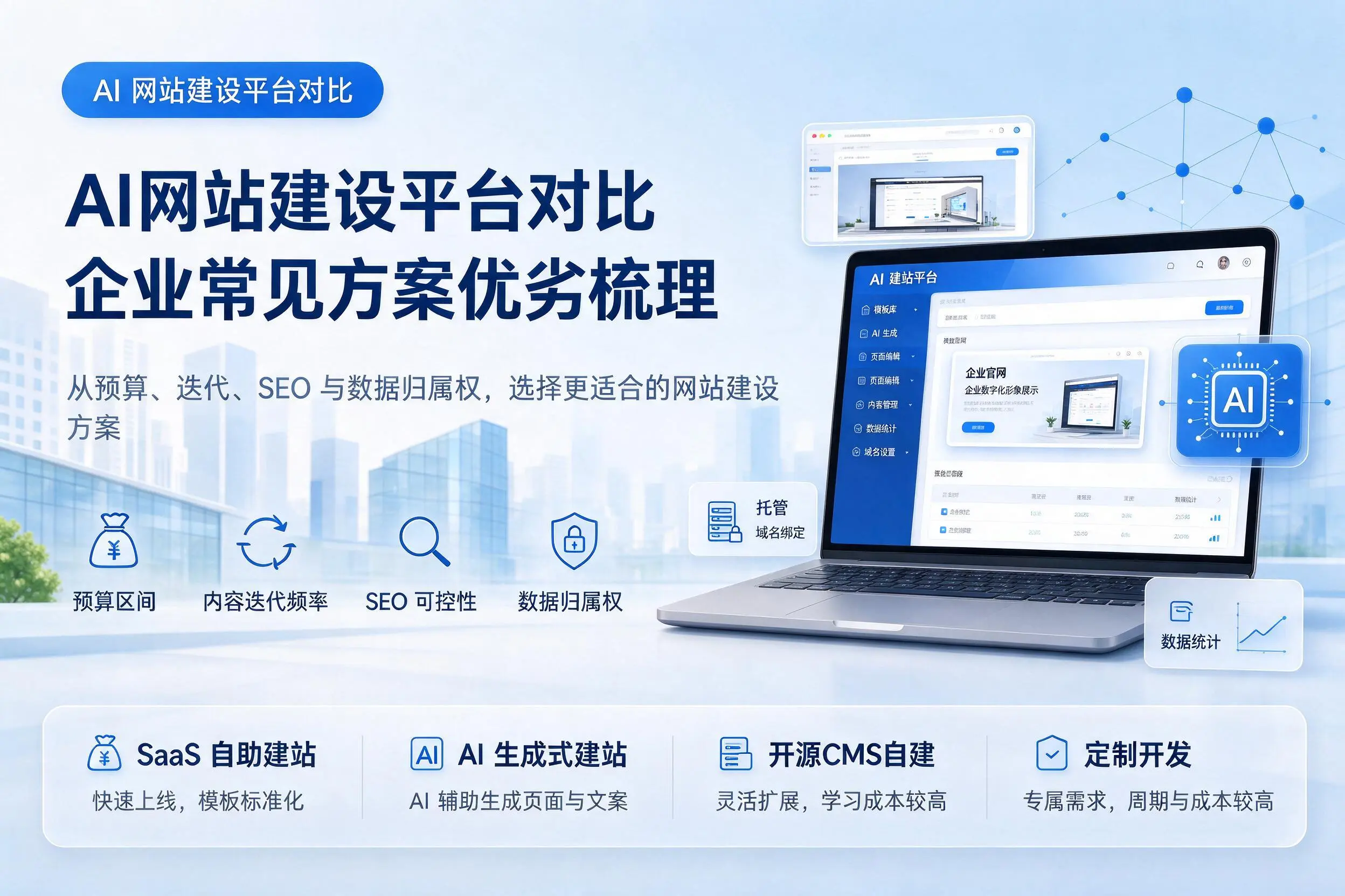 AI网站建设平台对比，五指山企业常见方案优劣梳理