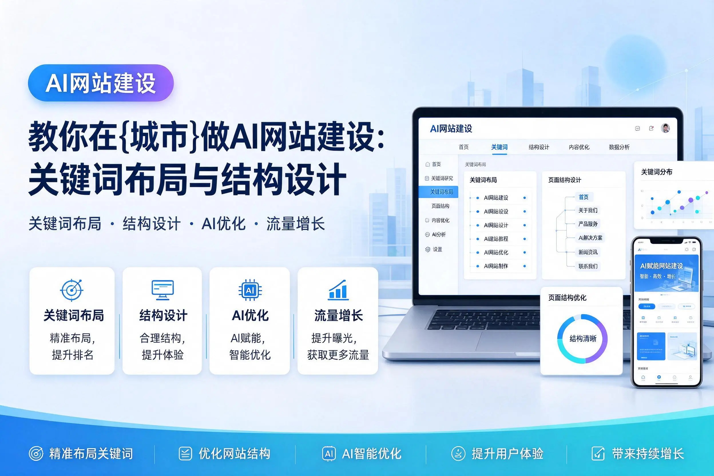 教你在五指山做AI网站建设:关键词布局与结构设计