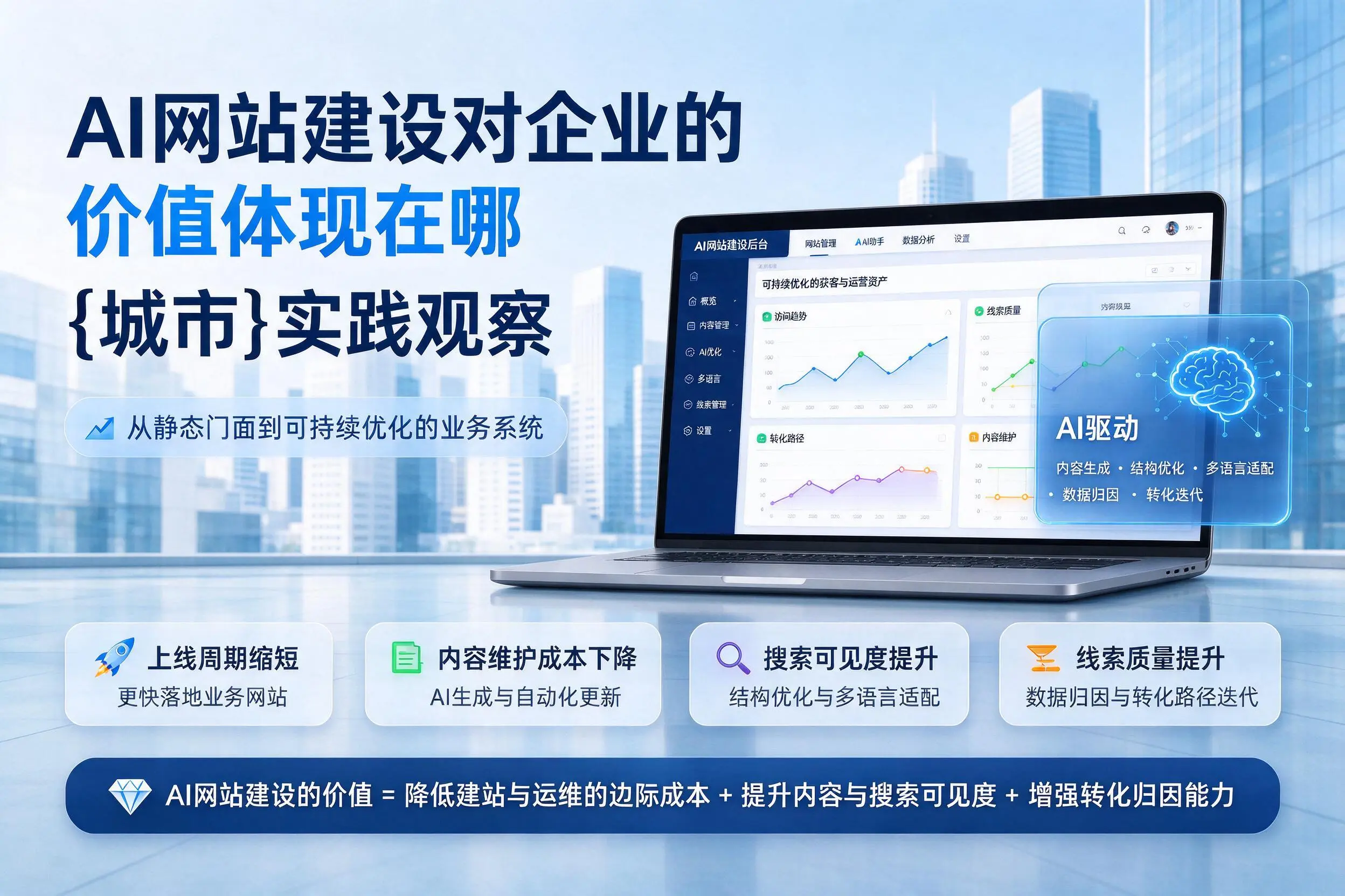 AI网站建设对企业的价值体现在哪,五指山实践观察