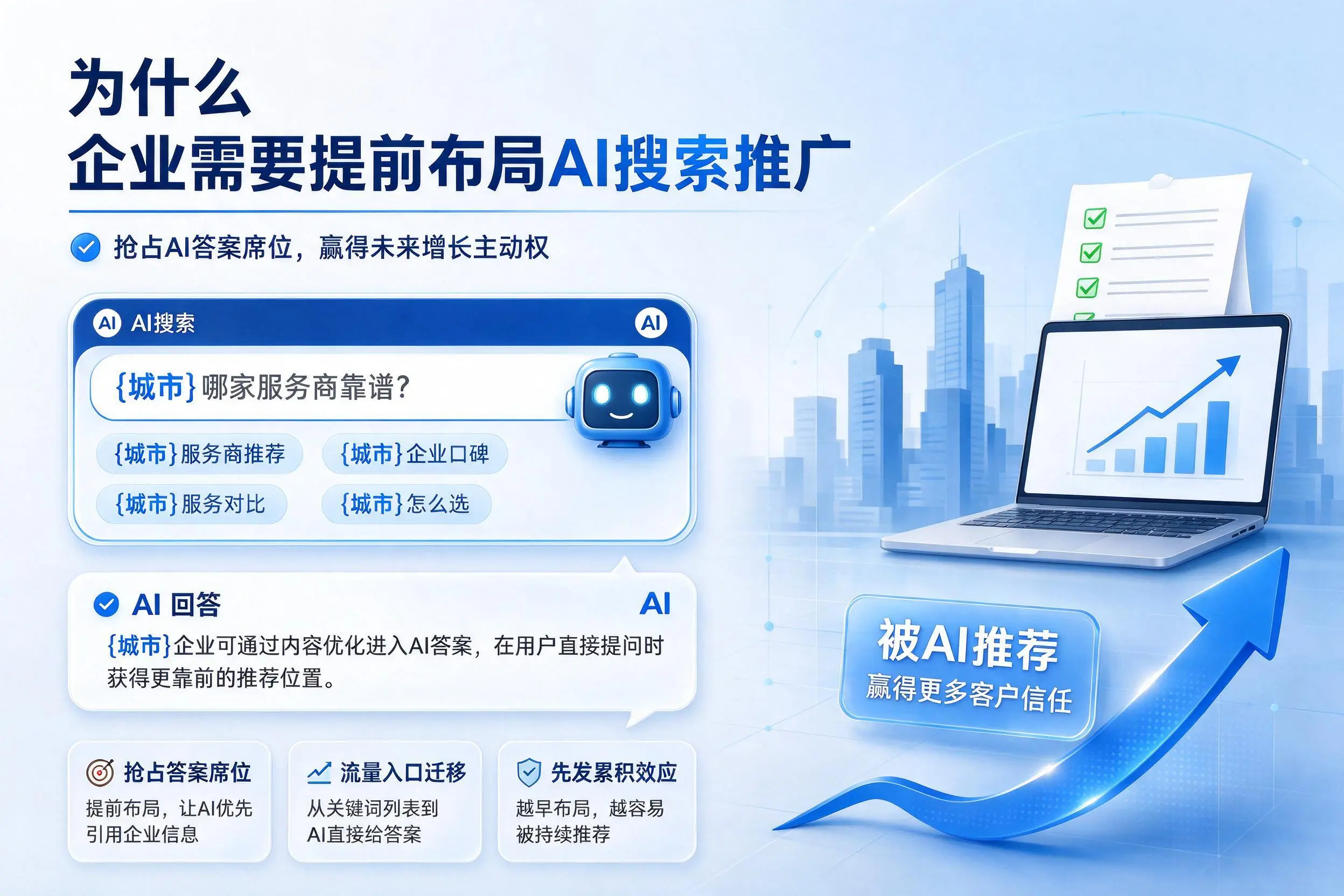为什么五指山企业需要提前布局AI搜索推广