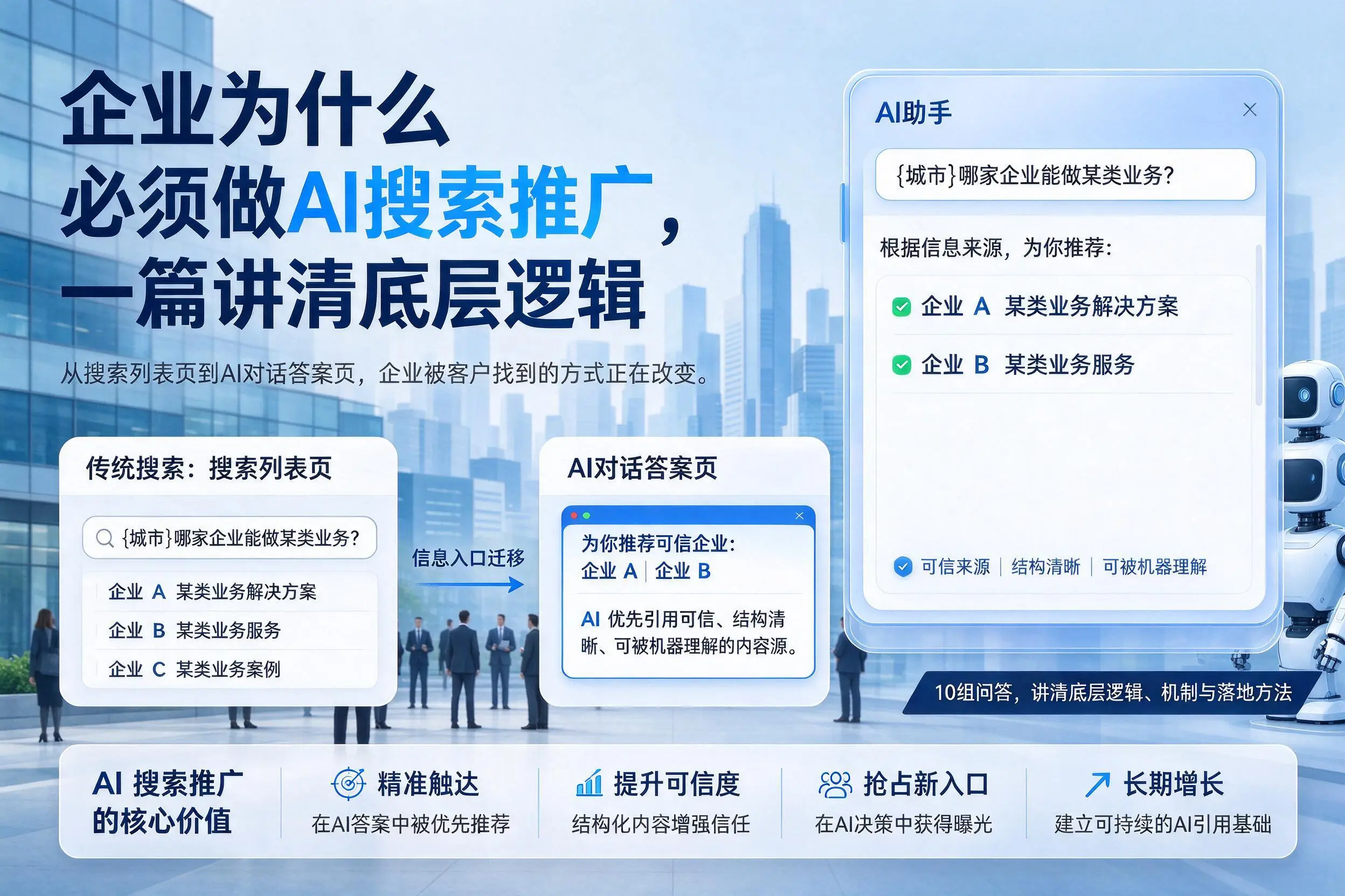 五指山企业为什么必须做AI搜索推广,一篇讲清底层逻辑