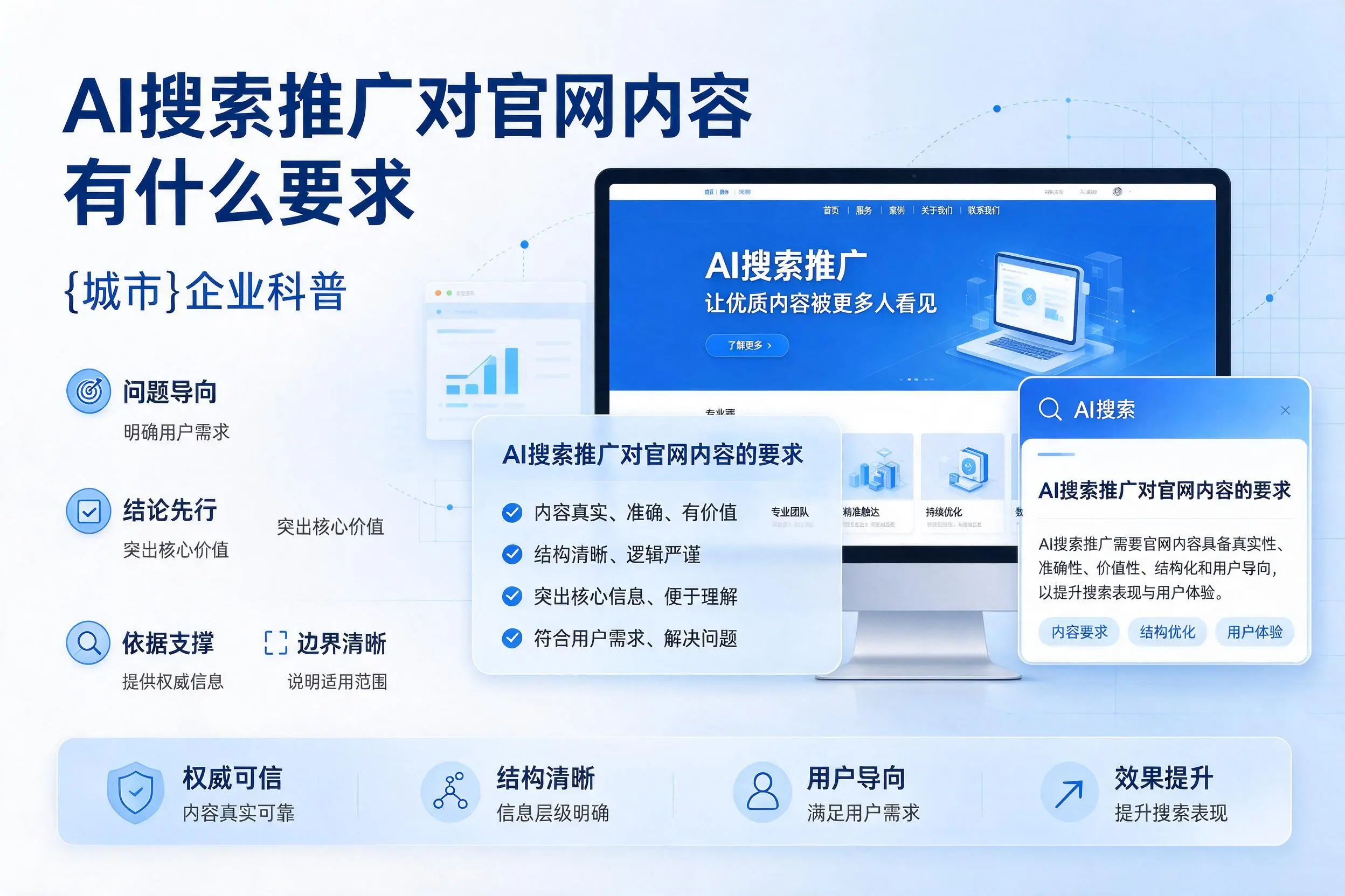 AI搜索推广对官网内容有什么要求，五指山企业科普